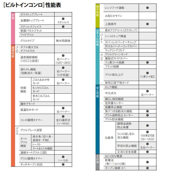 【N3WS9KJTKSTED】ノーリツ ビルトインコンロ プラスドゥシリーズ 75cm幅/都市ガス 専用ダッチオーブン付属 NORITZ | ノーリツ | 03
