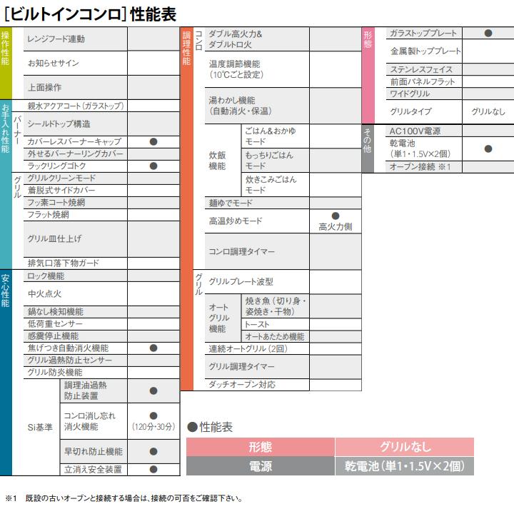 ノーリツ　ビルトインコンロ　コンパクトタイプ　2口　45cmタイプ　ガラストップ　グリルなし　NORITZ　プロパン