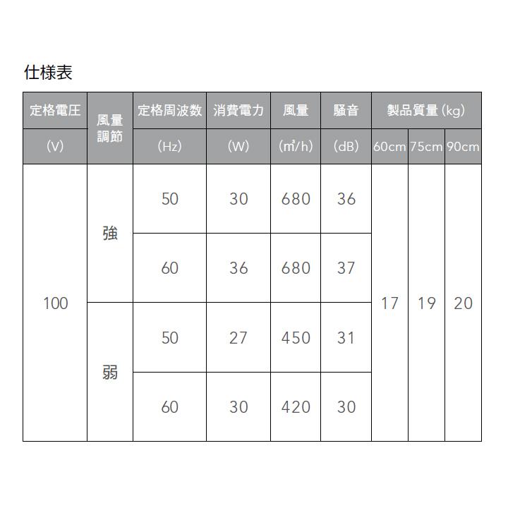 【NFG7B05PBA】ノーリツ レンジフード ブーツ型 プロペラファン 75cmタイプ NORITZ | ノーリツ | 03