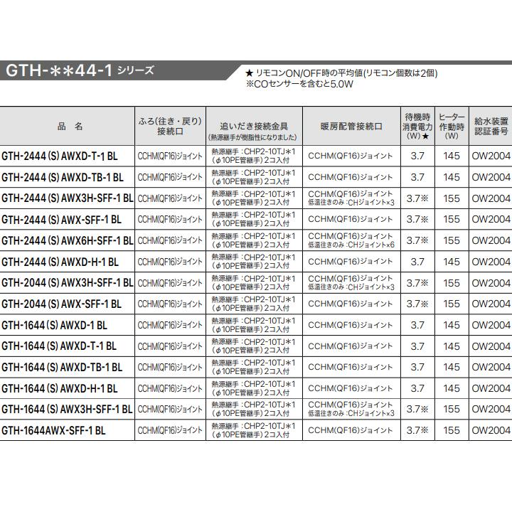 【GTH-2444AWX6H-SFF-1 BL】ノーリツ ガス温水暖房付ふろ給湯器 設置フリー型 屋内壁掛強制給排気形 都市ガス NORITZ | ノーリツ | 03