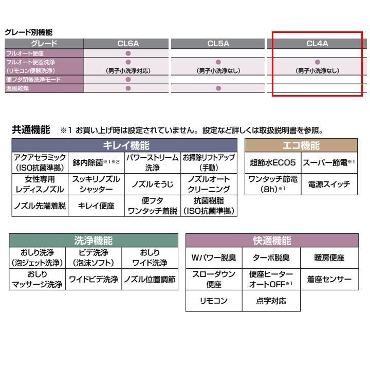 【YHBC-CL10SU+DT-CL114AU/BN8】リクシル プレアスLSタイプ 床排水 アクアセラミック 寒冷地 ヒーター付便器 水抜併用方式 BN8 LIXIL | プレアス | 02