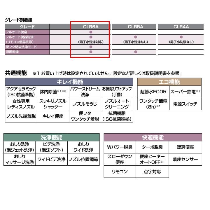【YBC-CL10HU+DT-CL116AHU/BW1】リクシル プレアスLSタイプリトイレ アクアセラミック 一般地 水抜方式 流動方式兼用 BW1 LIXIL | プレアス | 02