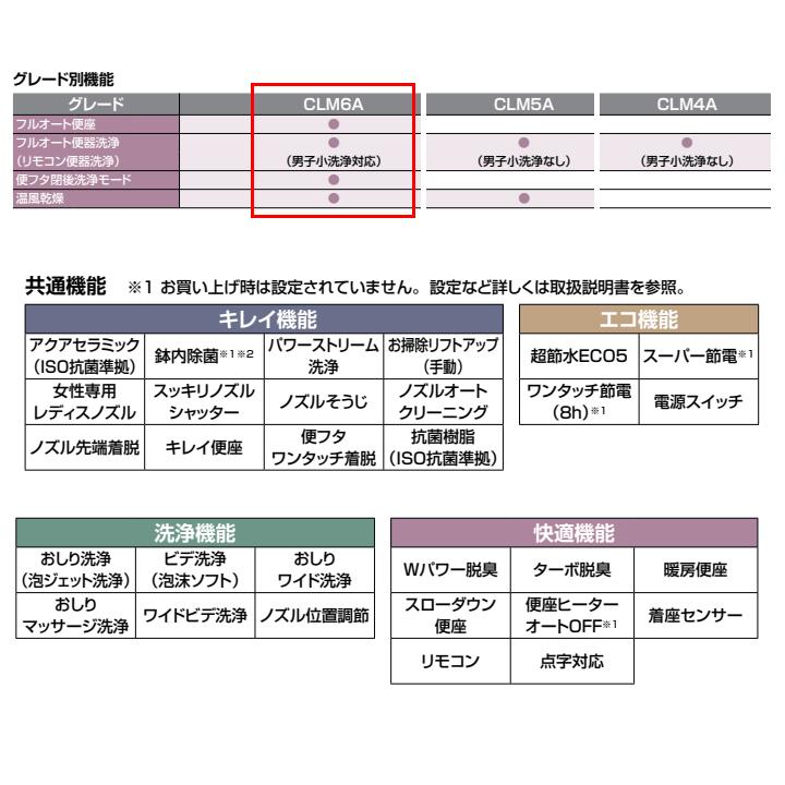 【YBC-CL10PM+DT-CL116APMU/BW1】リクシル マンションリフォーム用 プレアスLSタイプ 床上排水 155タイプ 一般地 水抜方式 流動方式兼用 BW1 LIXIL | プレアス | 02