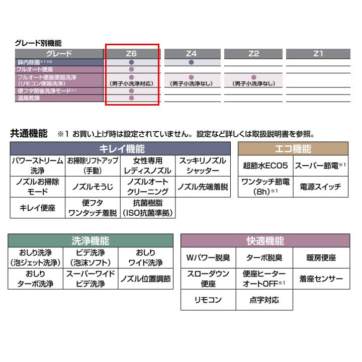 【YHBC-Z30S+DT-Z386N/BW1】リクシル アメージュシャワートイレ 床排水 アクアセラミック 寒冷地 ヒーター付便器 水抜併用方式 手洗付 BW1 LIXIL | アメージュ | 02