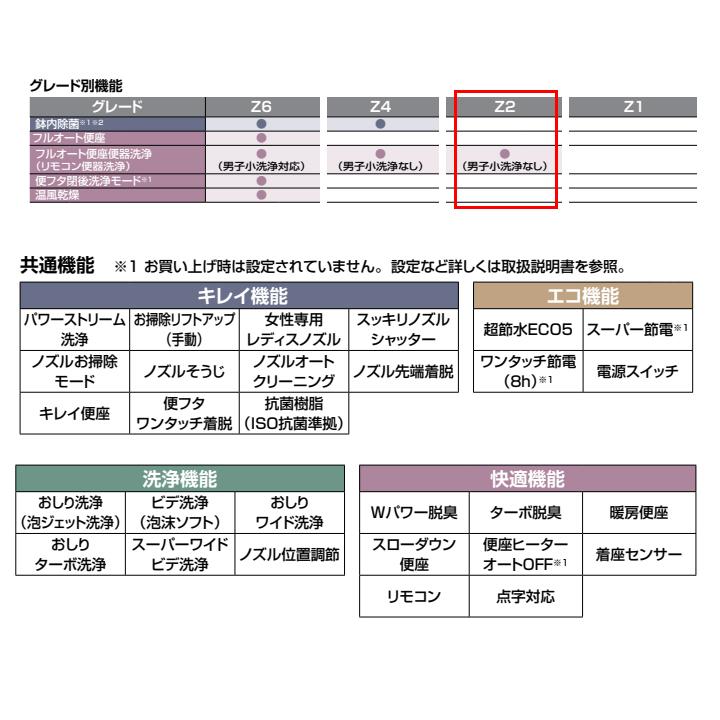 【BC-Z30S+DT-Z352/BB7】リクシル アメージュシャワートイレ 床排水 ハイパーキラミック 一般地 手洗なし BB7 受注生産 LIXIL | アメージュ | 02