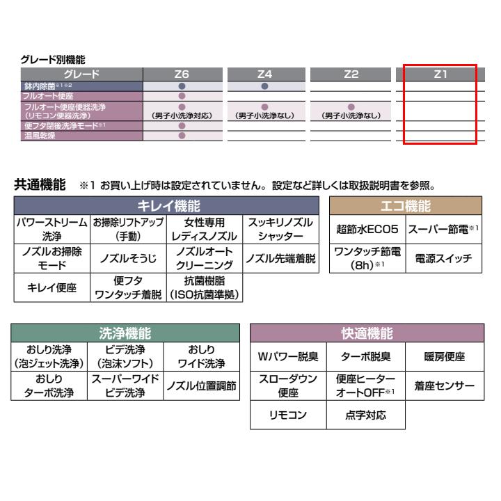 【BC-Z30S+DT-Z351/LR8】リクシル アメージュシャワートイレ 床排水 ハイパーキラミック 一般地 手洗なし LR8 受注生産 LIXIL | アメージュ | 02