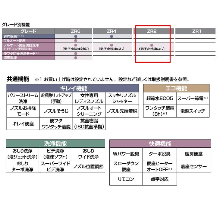 【YBC-Z30H+DT-Z352HW/BN8】リクシル アメージュシャワートイレ リトイレ アクアセラミック 寒冷地 流動方式 手洗なし BN8 LIXIL | アメージュ | 02