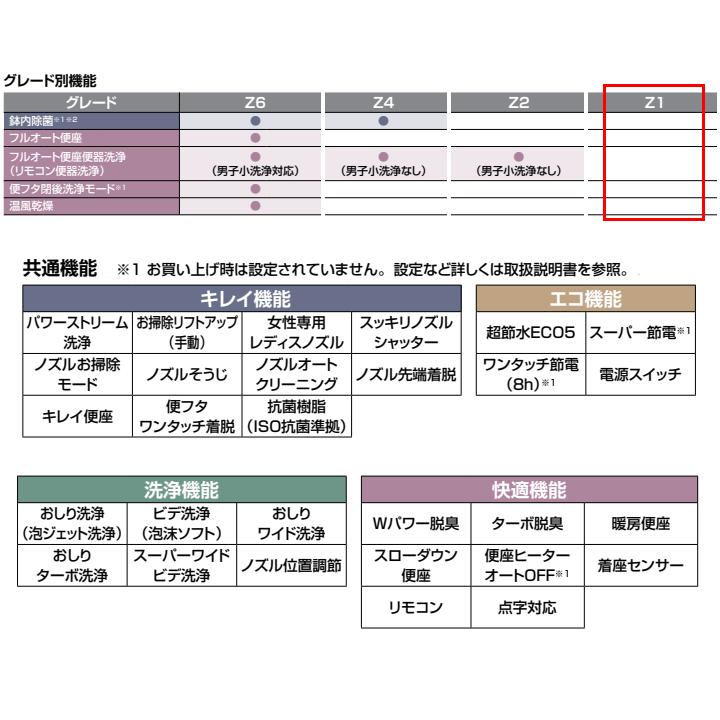 【BC-Z30P+DT-Z351/BB7】リクシル アメージュシャワートイレ 床上排水 ハイパーキラミック 一般地 手洗なし BB7 受注生産 LIXIL | アメージュ | 02
