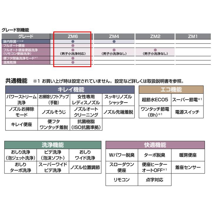 【BC-Z30PM+DT-Z386PM/BW1】リクシル マンションリフォーム用 アメージュシャワートイレ 床上排水 155タイプ 一般地 手洗付 BW1 LIXIL | アメージュ | 02