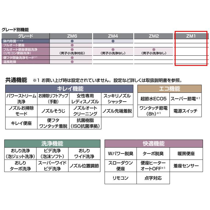 【YBC-Z30PM+DT-Z381PM/BW1】リクシル マンションリフォーム用 アメージュシャワートイレ 床上排水 155タイプ 一般地 手洗付 BW1 LIXIL | アメージュ | 02