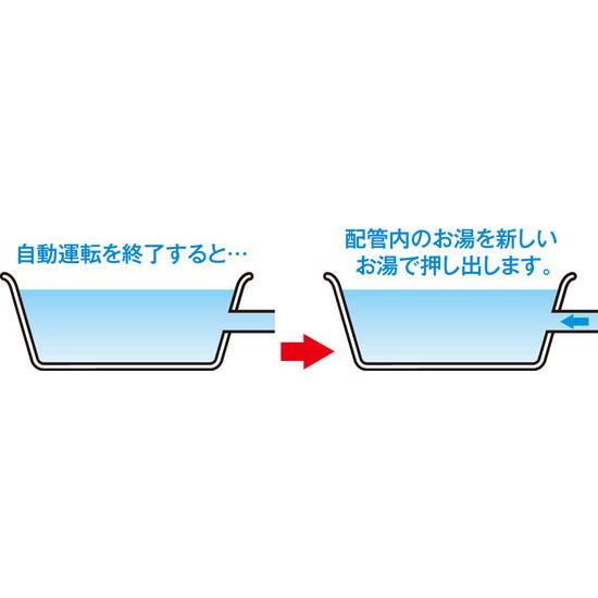 【FH-E2422SARL】パロマ ガス給湯器 BRIGHTS[ブライツ] プロパンガス用 エコジョーズ オート据置型24号  【paloma】 |  | 02
