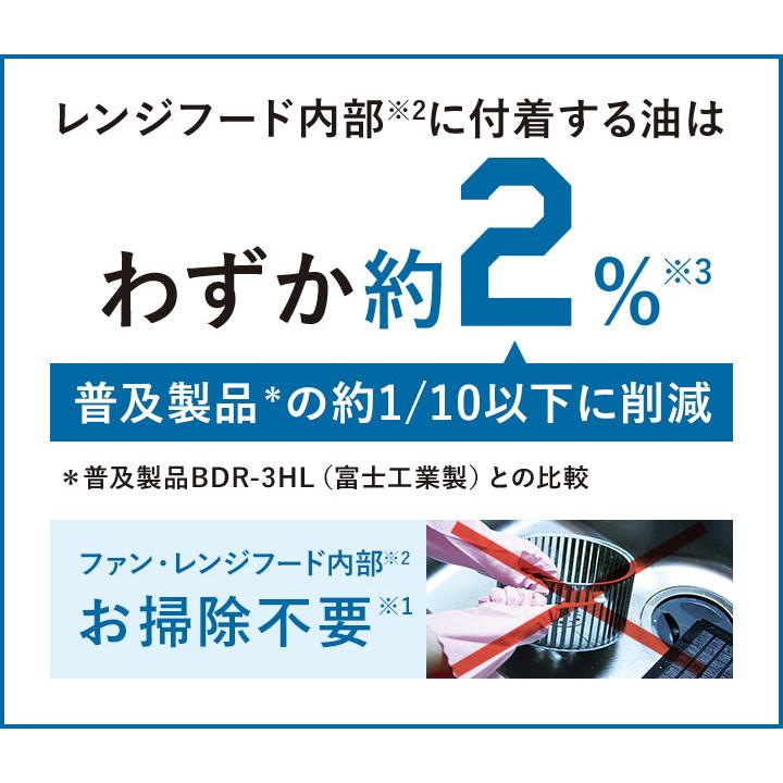 リンナイ　レンジフード　OGRシリーズ　クリーンフード（オイルスマッシャー・スリム型）　右排気　フロストホワイト　75cm幅