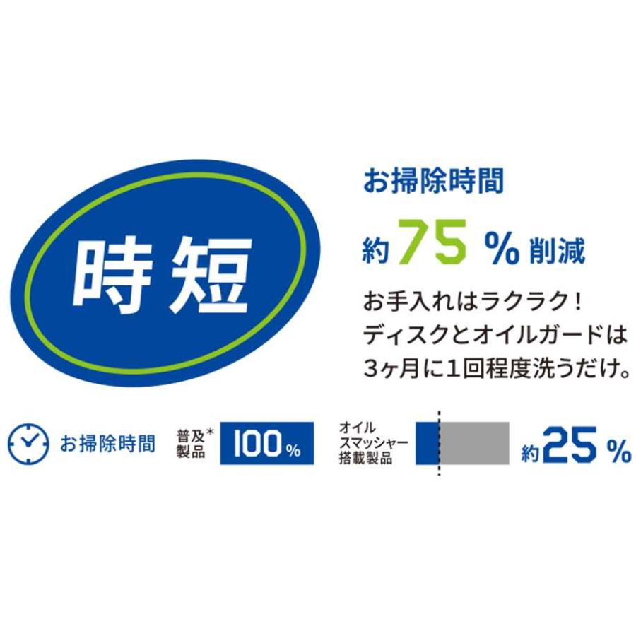【OGR-REC-AP902LSV】リンナイ レンジフード OGRシリーズ クリーンフード（オイルスマッシャー・スリム型） 90cm幅 左排気 シルバーメタリック Rinnai | リンナイ | 04