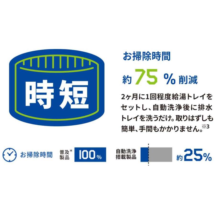 【TAG-REC-AP751SV】リンナイ レンジフード TAGシリーズ クリーンフード （ノンフィルター・スリム型） 75cm幅 シルバーメタリック Rinnai | リンナイ | 02