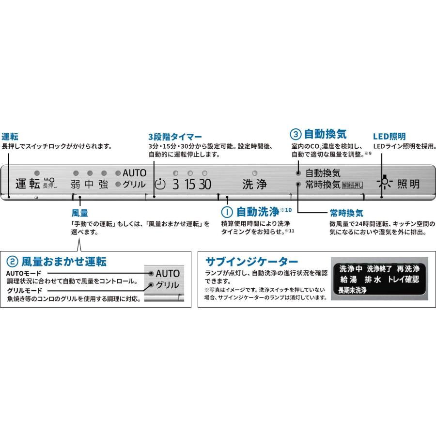 【TAG-REC-AP751SV】リンナイ レンジフード TAGシリーズ クリーンフード （ノンフィルター・スリム型） 75cm幅 シルバーメタリック Rinnai | リンナイ | 07