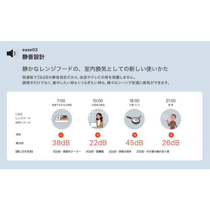 【NFG9S24MSV】ノーリツ レンジフード easia（イージア） コンロ連動 サイレント・クリーンフィルター 90cm幅 | ノーリツ | 04