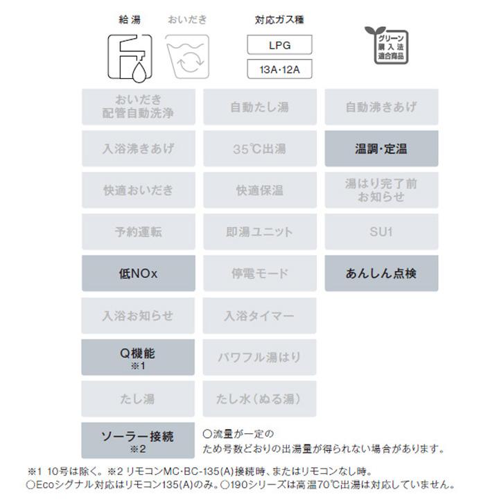 【RUX-A2015W(A)】リンナイ ガス給湯専用機 給湯専用 RUX-Aシリーズ 屋外壁掛・PS設置型 20号 都市ガス RINNAIの画像