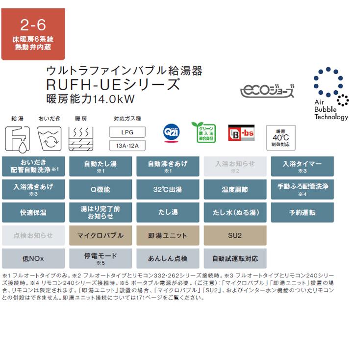 リンナイ　ガス給湯暖房用熱源機　RUFH-UEシリーズ　ウルトラファインバブル給湯器　フルオート　24号　都市ガス　PS扉内後方排気型　RINNAI