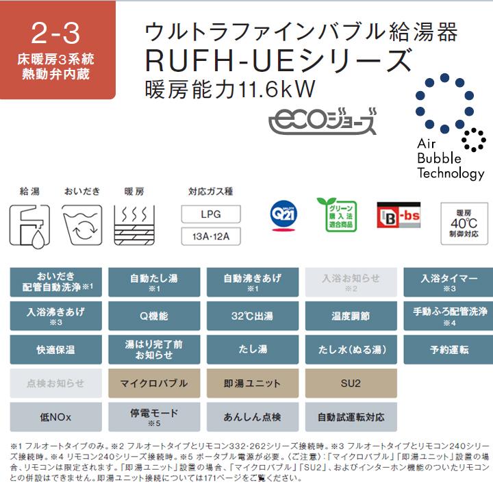【RUFH-UE2407AH2-3(A)】リンナイ ガス給湯暖房用熱源機 RUFH-UEシリーズ フルオート 屋外壁掛型/PS標準設置型 24号 都市ガス RINNAI | リンナイ | 02