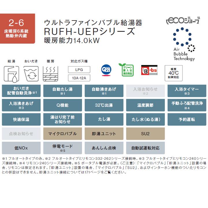 リンナイ　ガス給湯暖房用熱源機　ウルトラファインバブル給湯器　フルオート　24号　都市ガス　RUFH-UEPシリーズ　RINNAI　屋外壁掛型