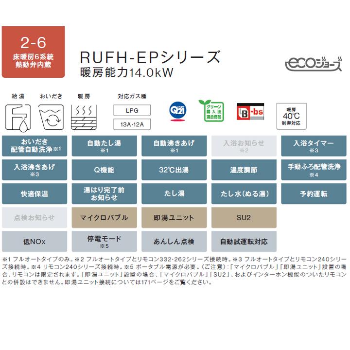 リンナイ　ガス給湯暖房用熱源機　RUFH-EPシリーズ　PS扉内上方排気型　オート　都市ガス　24号　RINNAI