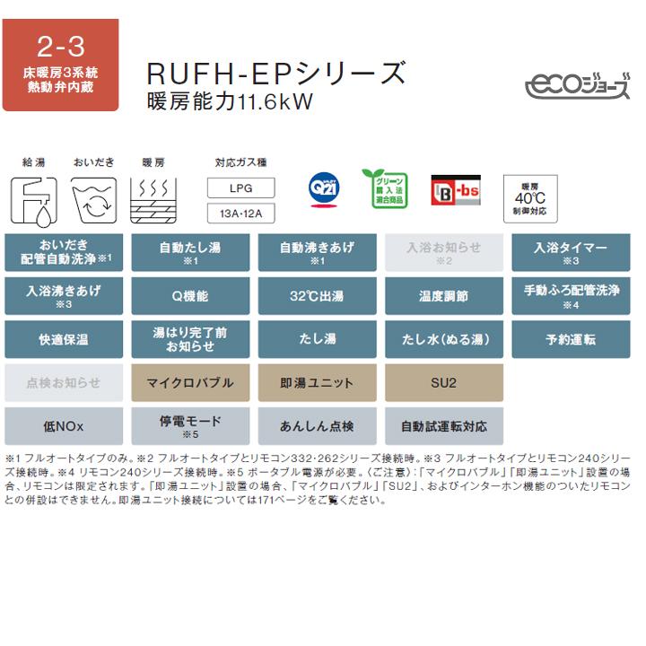 リンナイ　ガス給湯暖房用熱源機　RUFH-EPシリーズ　フルオート　PS扉内後方排気型　24号　プロパン　RINNAI