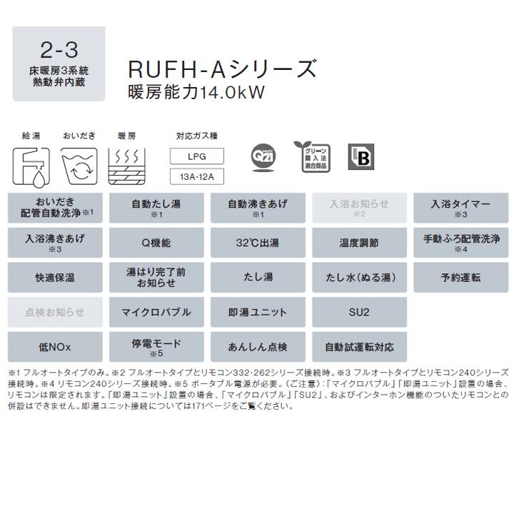 【RUFH-A1610AA2-3(A)】リンナイ ガス給湯暖房用熱源機 RUFH-Aシリーズ フルオート アルコーブ設置型(超高層耐風仕様) 16号 都市ガス 受注生産品 RINNAI | リンナイ | 02