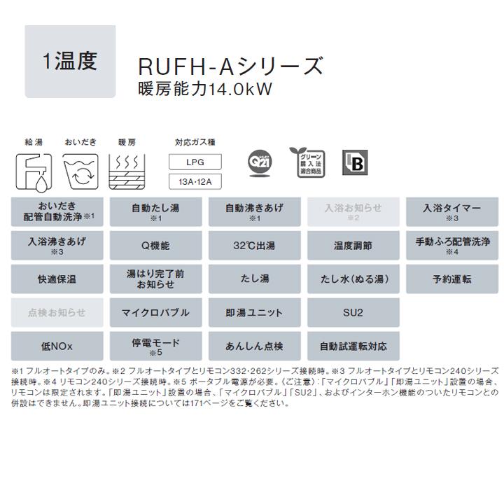 【RUFH-A2400AA(A)】リンナイ ガス給湯暖房用熱源機 RUFH-Aシリーズ フルオート アルコーブ設置型(超高層耐風仕様) 24号 都市ガス 受注生産品 RINNAI | リンナイ | 02