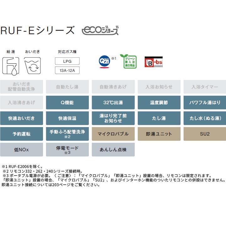 【RUF-E2406SAB(A)】リンナイ ガスふろ給湯器 設置フリータイプ RUF-Eシリーズ オート PS扉内後方排気型 24号 都市ガス RINNAIの画像