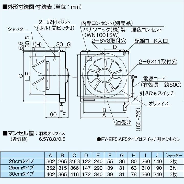 【FY-25EF6】パナソニック 店舗・事務所用換気扇 排気 遠隔操作式 電気式シャッター(スイッチ別売) 25cm 【panasonic】 | Panasonic | 01