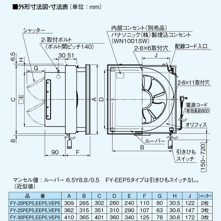 【FY-25PEP6】パナソニック 事務所用・居室用換気扇 インテリア形換気扇(ルーバーセットタイプ) スタンダード 排気・引きひも連動式シャッター 25cm | Panasonic | 01
