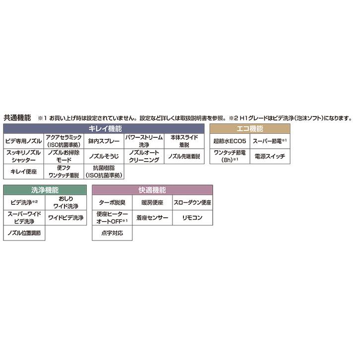 【YDS-H3L5S1/JZW】LIXIL Jフィット アクアセラミック床排水(Sトラップ) 一般地 L型(L仕様・手洗付) 排水芯200mm JZ(ウォルナット) 【リクシル】 | LIXIL | 02