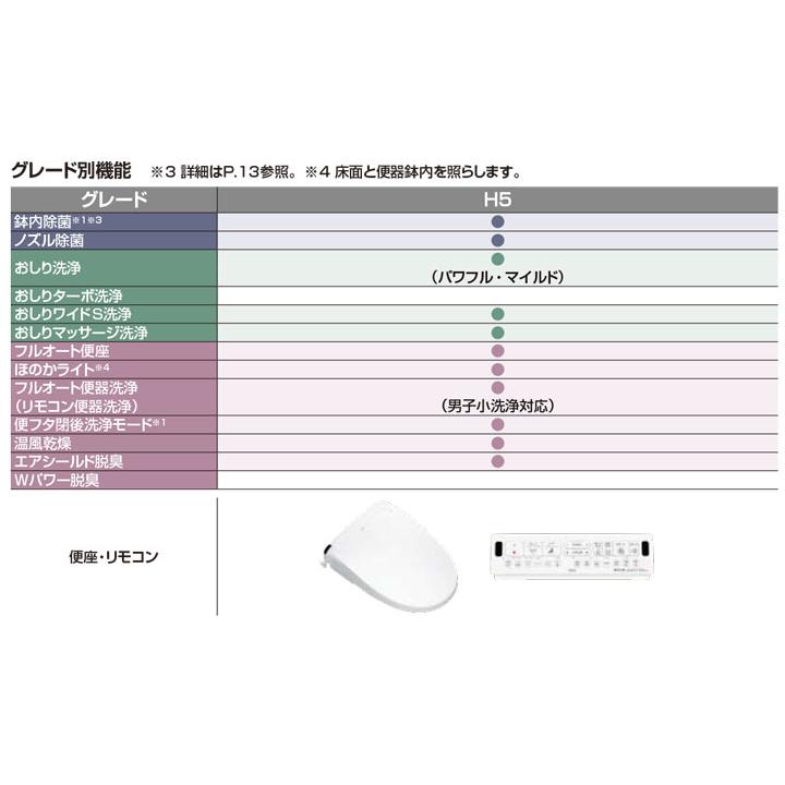 【YDS-H3L5S1N/JPW】LIXIL Jフィット アクアセラミック床排水(Sトラップ) 寒冷地・水抜方式 L型(L仕様・手洗付) 排水芯200mm JP(ライトオーク) 【リクシル】 | LIXIL | 03