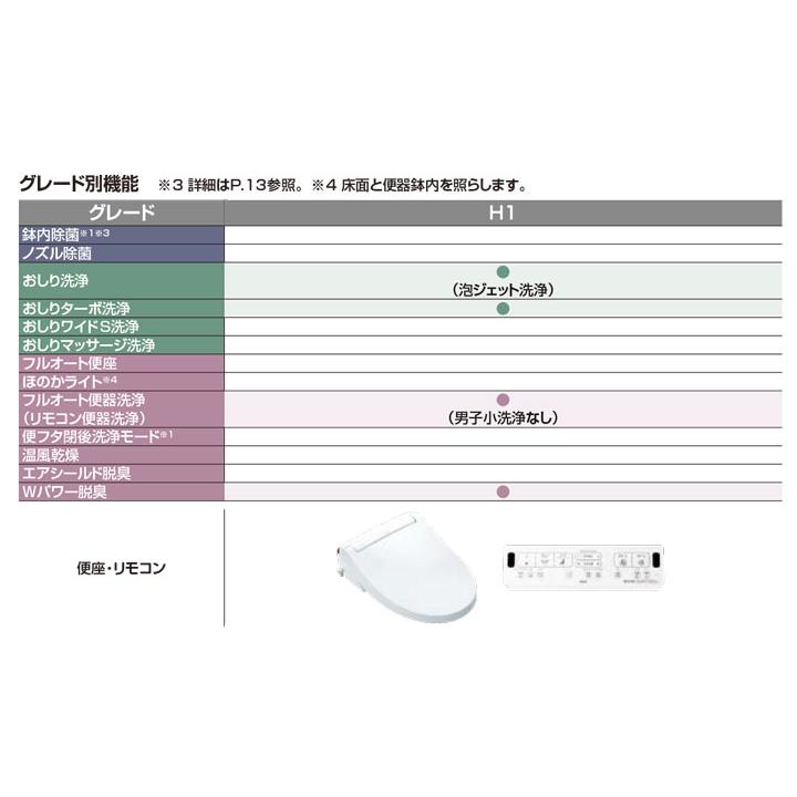 【YDS-H351S1/JRW】LIXIL Jフィット アクアセラミック床排水(Sトラップ) 一般地 I型(手洗なし) 排水芯200mm JR(ショコラオーク) 【リクシル】 | LIXIL | 03