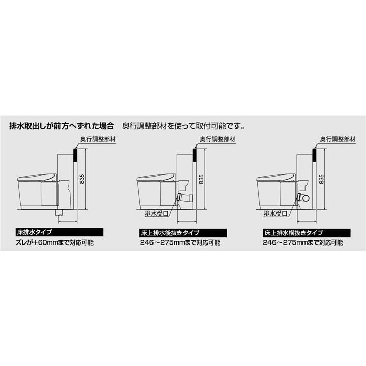 【SUC-P871/WA】LIXIL 奥行調整部材(標準間口タイプ)  WA(ホワイト)【リクシル】 | LIXIL | 01