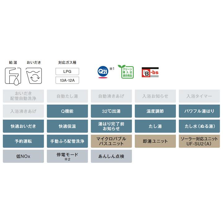 【RUF-E240ESAA】リンナイ ガスふろ給湯機 設置フリータイプ RUF-Eシリーズ アルコーブ設置型(超高層耐風仕様) オート 24号 エコジョーズ 都市ガス RINNAI | リンナイ | 02