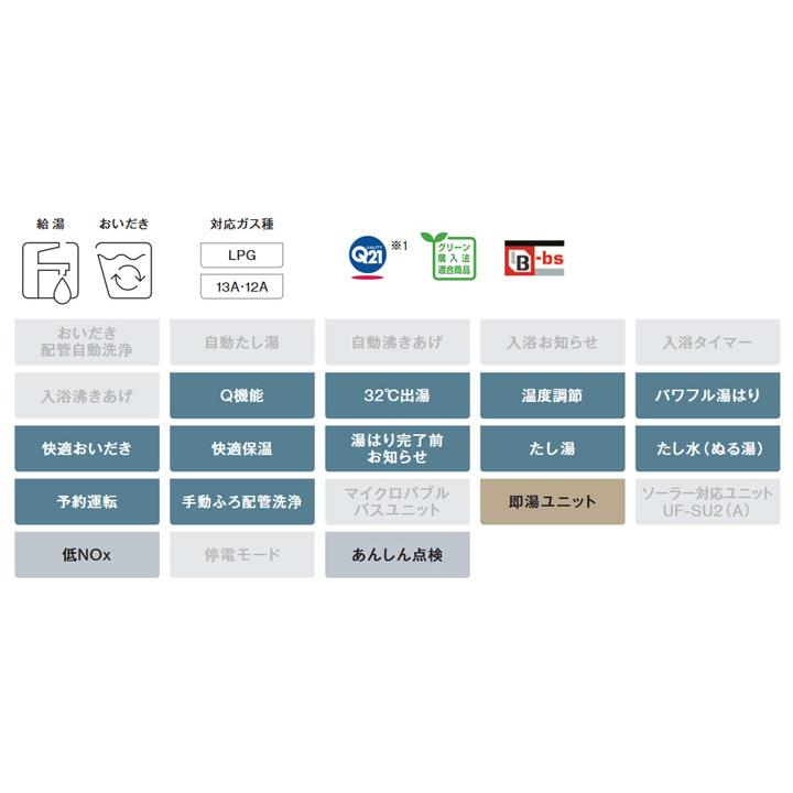 【RUF-TE161ESAW】リンナイ ガスふろ給湯機 kaecco(カエッコ) 設置フリータイプ RUF-TEシリーズ 屋外壁掛型 オート 16号 エコジョーズ プロパン RINNAI | リンナイ | 02
