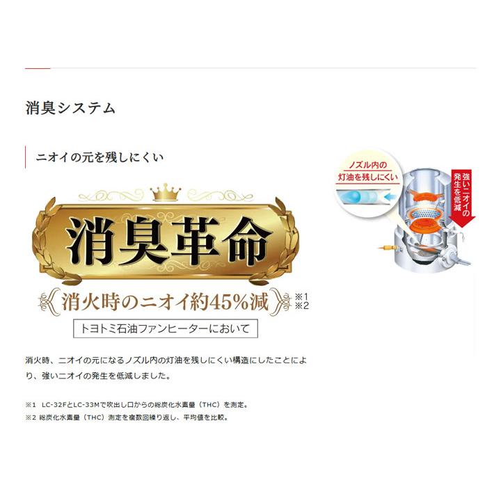 【LC-S36P(W)】トヨトミ 石油ファンヒーター ホワイト 暖房 10〜13畳 人感センサーモデル TOYOTOMI | Panasonic | 01