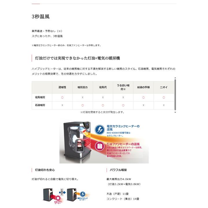 【LC-SHB40N(R)】トヨトミ 石油ファンヒーター パッションレッド 暖房 9〜14畳 ハイブリッド暖房+人感センサー TOYOTOMI | Panasonic | 02