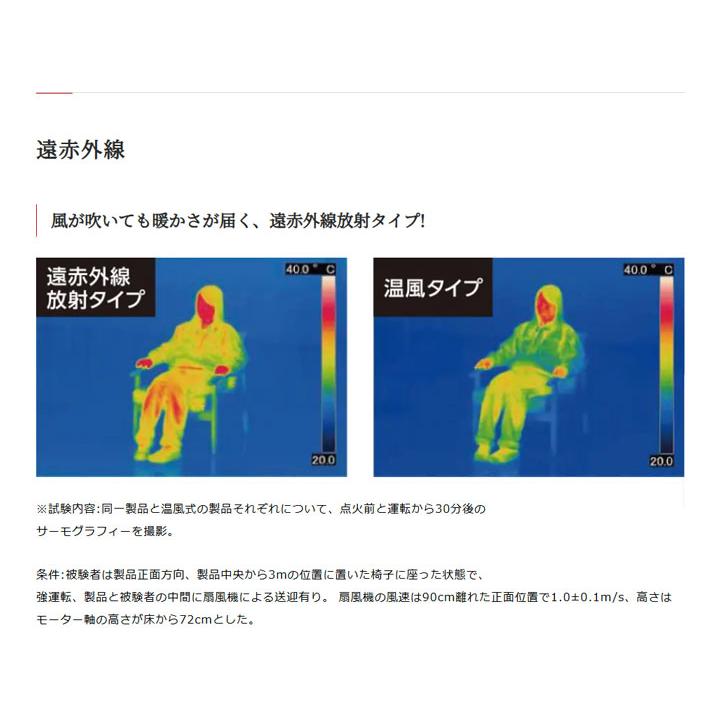 【KF-R19N】トヨトミ 業務用大型石油ストーブ 暖房 47〜64畳 遠赤外線放射+全方向温風 TOYOTOMI | Panasonic | 01