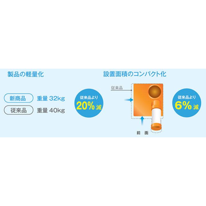 【在庫有り】【SS-25DL-1T】スイデン 洗練型クールスイファン 1口タイプ 100V 首振りあり Suiden |  | 01