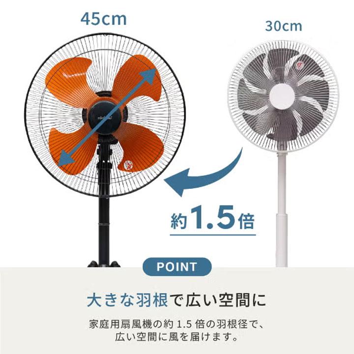 【FK-45R(H)】トヨトミ 工業用扇風機 扇風機/サーキュレーター グレー TOYOTOMI | Panasonic | 03