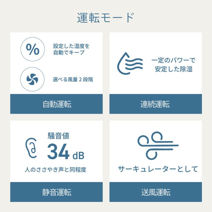 【TD-C60R(W)】トヨトミ コンプレッサー式除湿機 衣類乾燥除湿機 ホワイト TOYOTOMI | Panasonic | 12