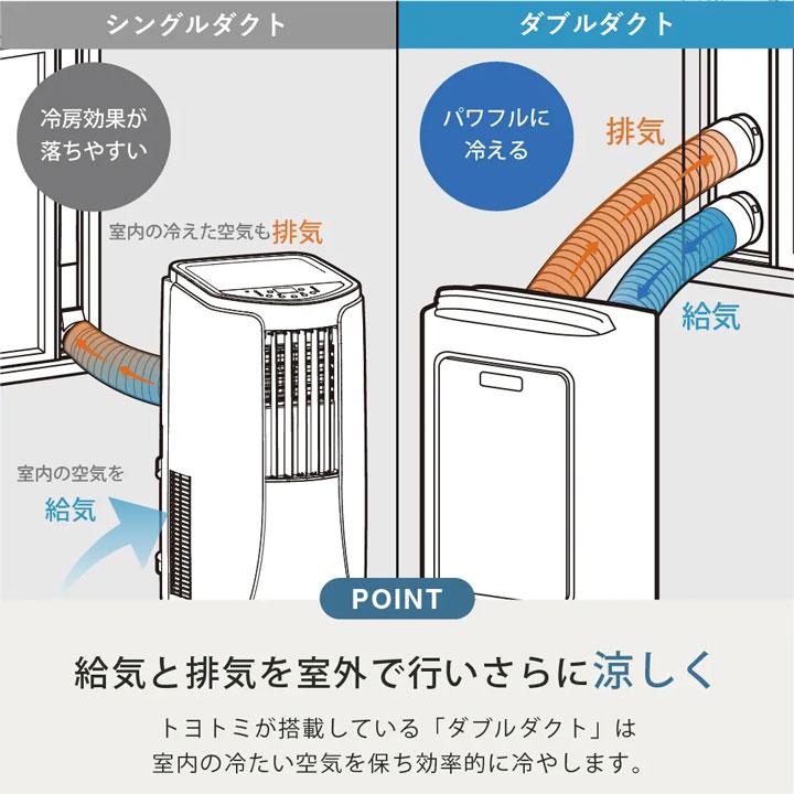 【TAD-22NW(W)】トヨトミ スポット冷暖エアコン ホワイト TOYOTOMI | Panasonic | 03