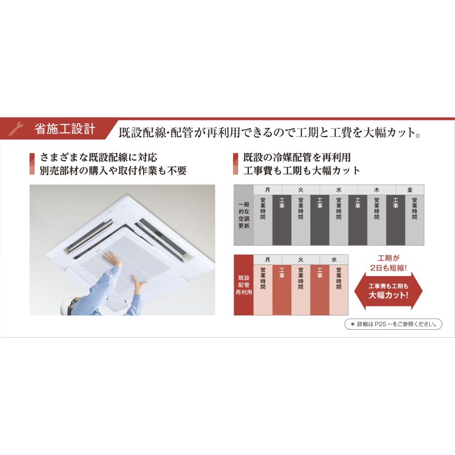 【法人名必須】【PA-P112U7HNC】パナソニック オフィス・店舗用エアコン4方向天井カセット形 高効率タイプ 標準(ワイヤード) P112形(4馬力相当) シングル接続 | Panasonic | 03