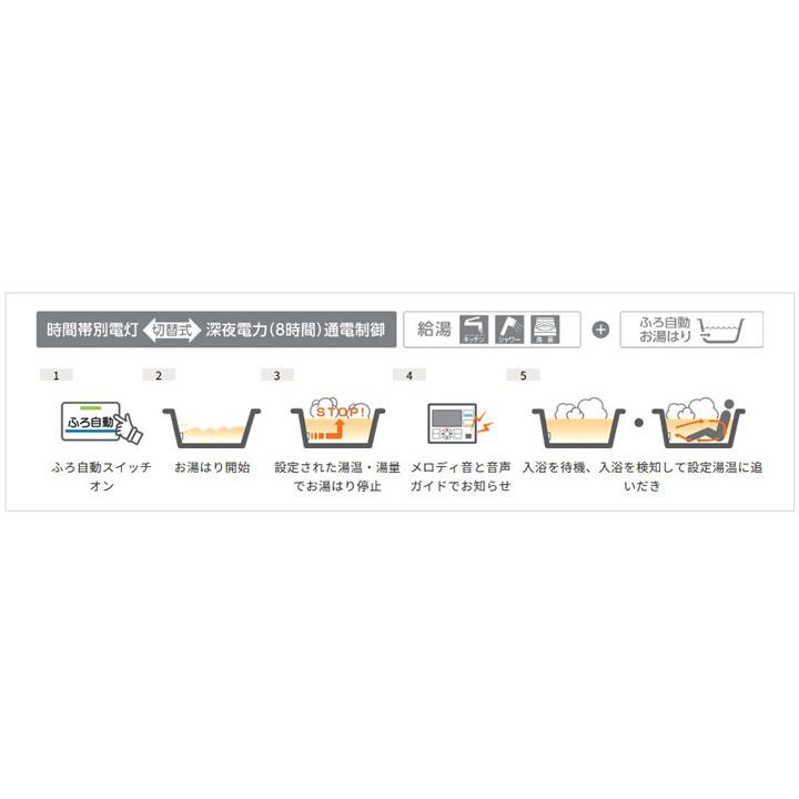 【法人名必須】【UWH-30X1SA2U+RBH-ESAD15(S)+UWH-AKB4】コロナ 電気温水器 オートタイプ 2ヒーター / 高圧力型 300L(1〜3人用) 本体+リモコン+脚部カバー | CORONA（住宅設備） | 01