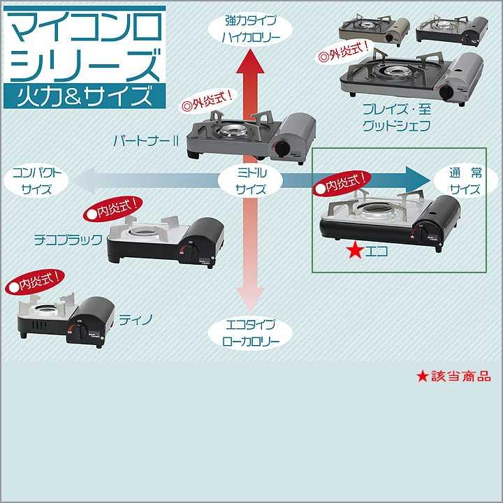 【在庫有り】マイコンロ・エコ KC-315A カセットコンロ(卓上) ＼『省エネ』連続使用：約74分／／ 通常サイズ＆エコで使いやすいスタンダードモデル ニチネン｜comparte｜04