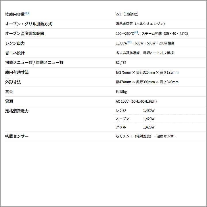 【在庫有り】シャープ ウォーターオーブンレンジ HEALSIO （ヘルシオ）＼ホワイト／ 22Lフラット AX-UA20-W 電気調理 過熱水蒸気 スチーム | ヘルシオ | 06