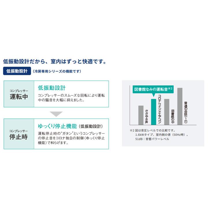 【在庫有り】【CW-1625R】コロナ リララ 窓用エアコン 4〜7畳 ＼冷房専用／ シェルホワイト 単相100V 2025年モデル CORONA | ReLaLa | 04