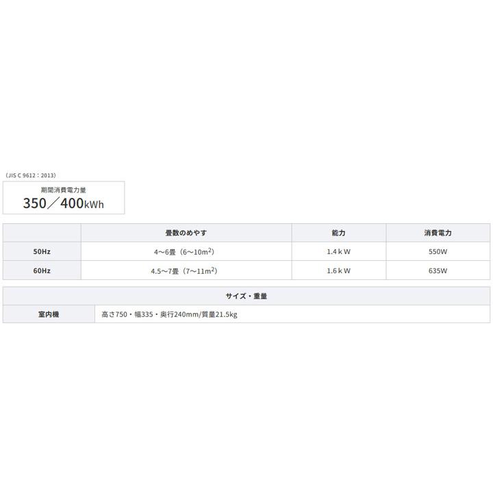 【在庫有り】【CW-1625R】コロナ リララ 窓用エアコン 4〜7畳 ＼冷房専用／ シェルホワイト 単相100V 2025年モデル CORONA | ReLaLa | 06